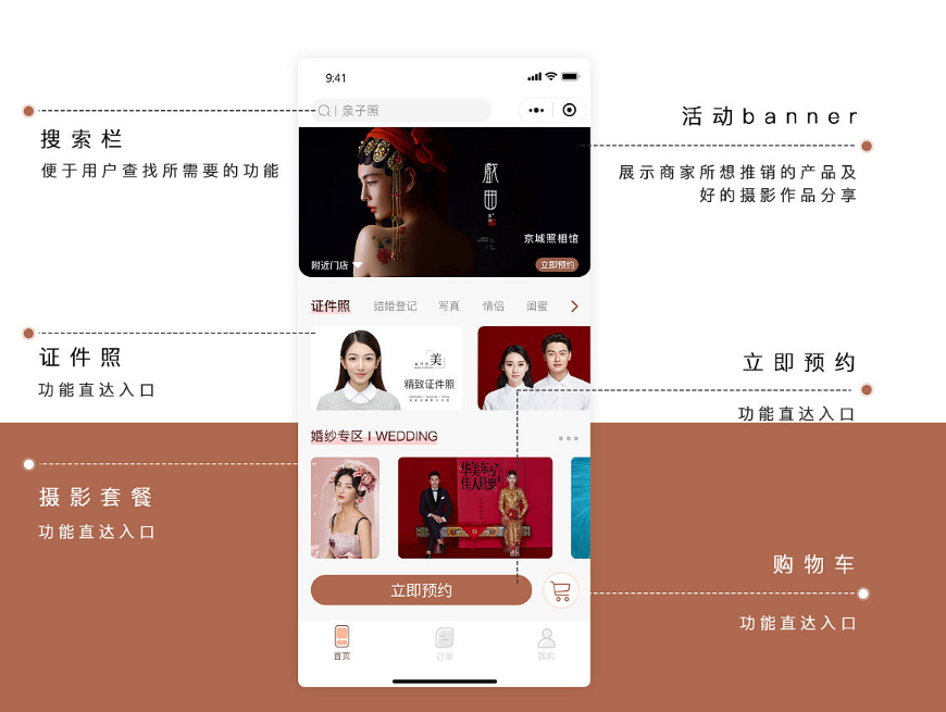 深圳照相館攝影小程序需要多少錢,照相館攝影小程序開發(fā)流程,開發(fā)小程序多少錢,照相館攝影小程序開發(fā)