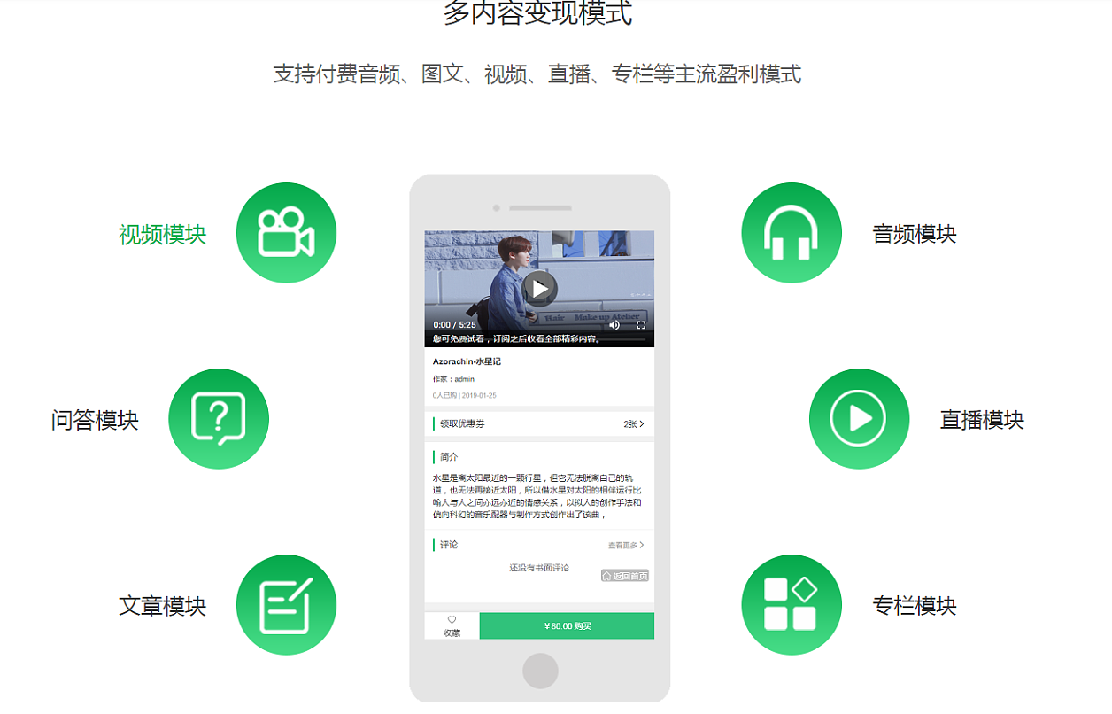 深圳知識付費小程序開發(fā)解決方案