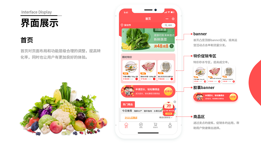深圳生鮮社區(qū)團(tuán)購(gòu)小程序開發(fā)